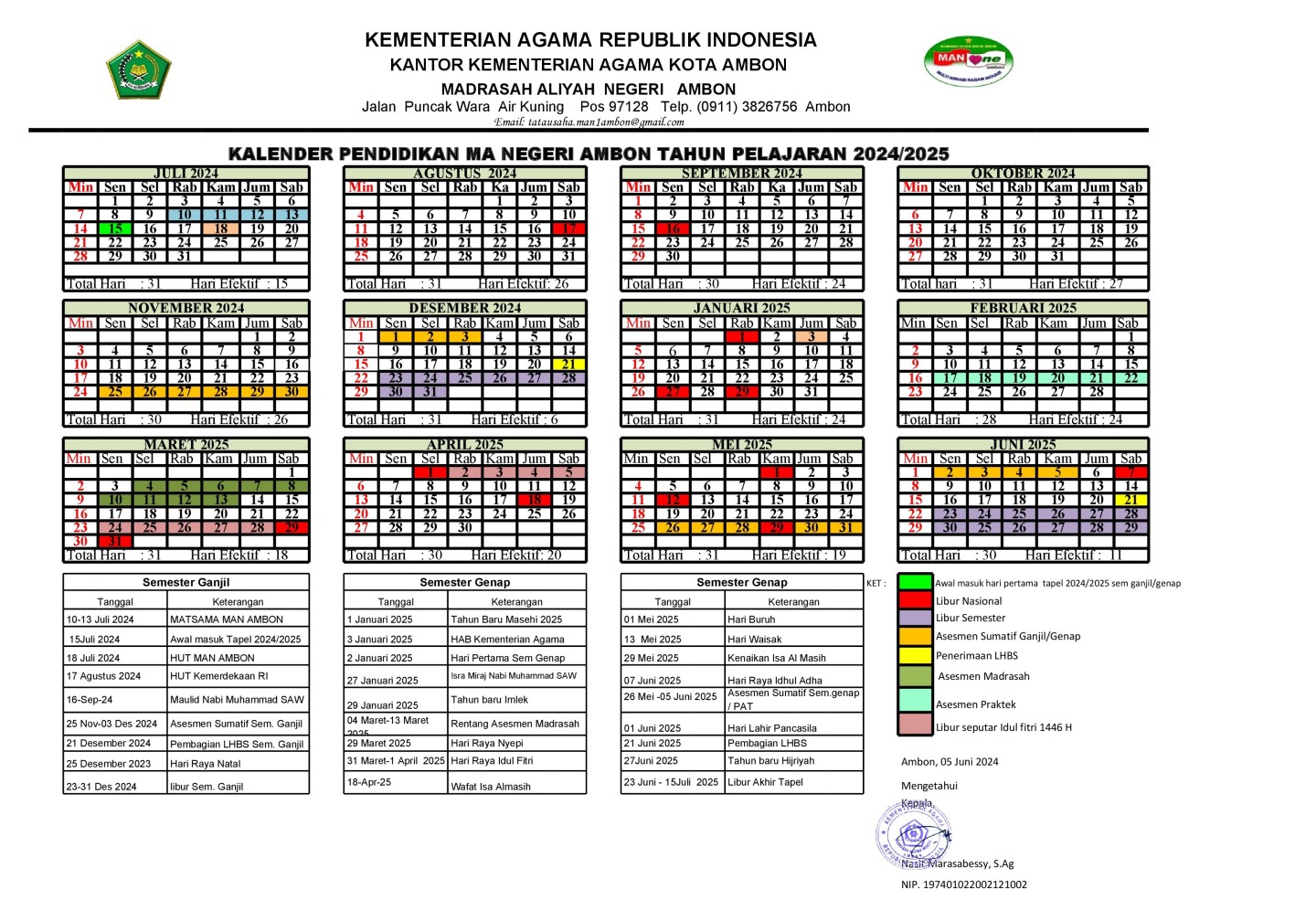Info Terbaru